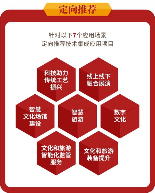 喜報(bào)！浙江9個(gè)文旅項(xiàng)目入選國(guó)家科技創(chuàng)新工程 中國(guó)旅游業(yè)態(tài)創(chuàng)新實(shí)戰(zhàn)手冊(cè)